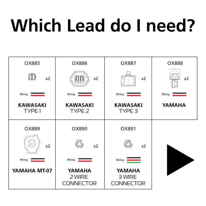 Indicator Leads - Image 2