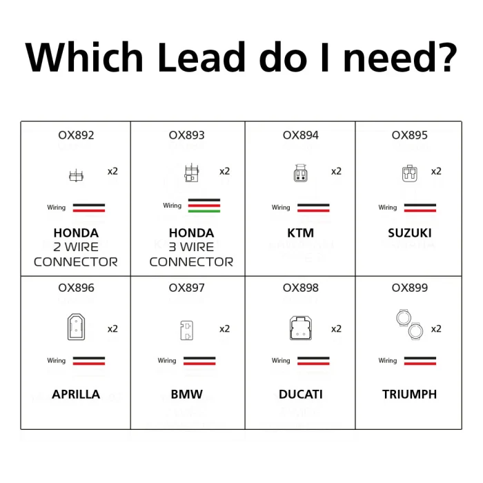 Indicator Leads - Image 3